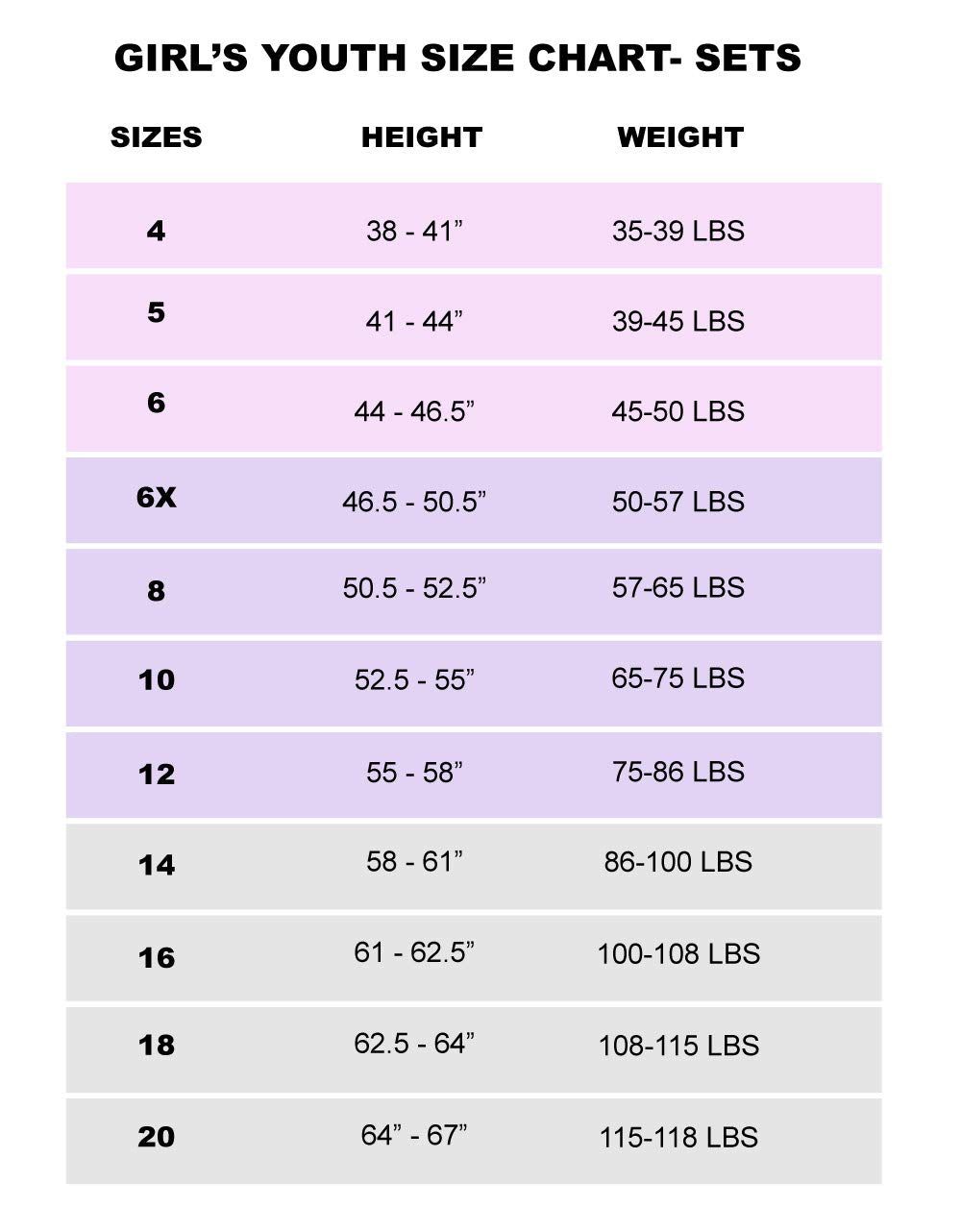 the size chart for a girl's youth size chart